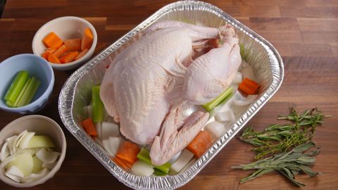 Roasting Turkey Without A Roasting Pan