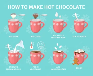 14 Best Fun Christmas Activities For Kids In 2025 6 Make Hot Chocolate